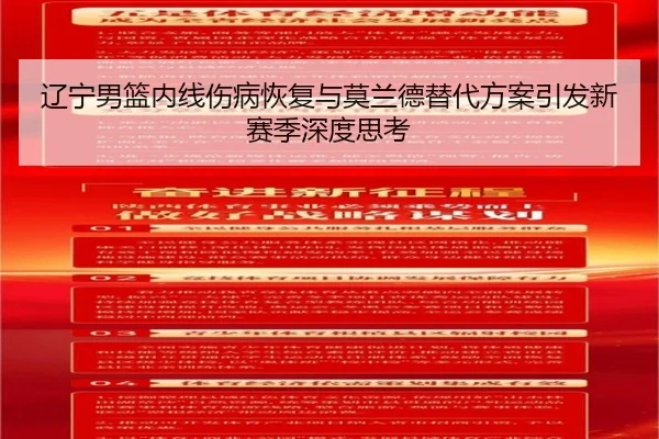 辽宁男篮内线伤病恢复与莫兰德替代方案引发新赛季深度思考